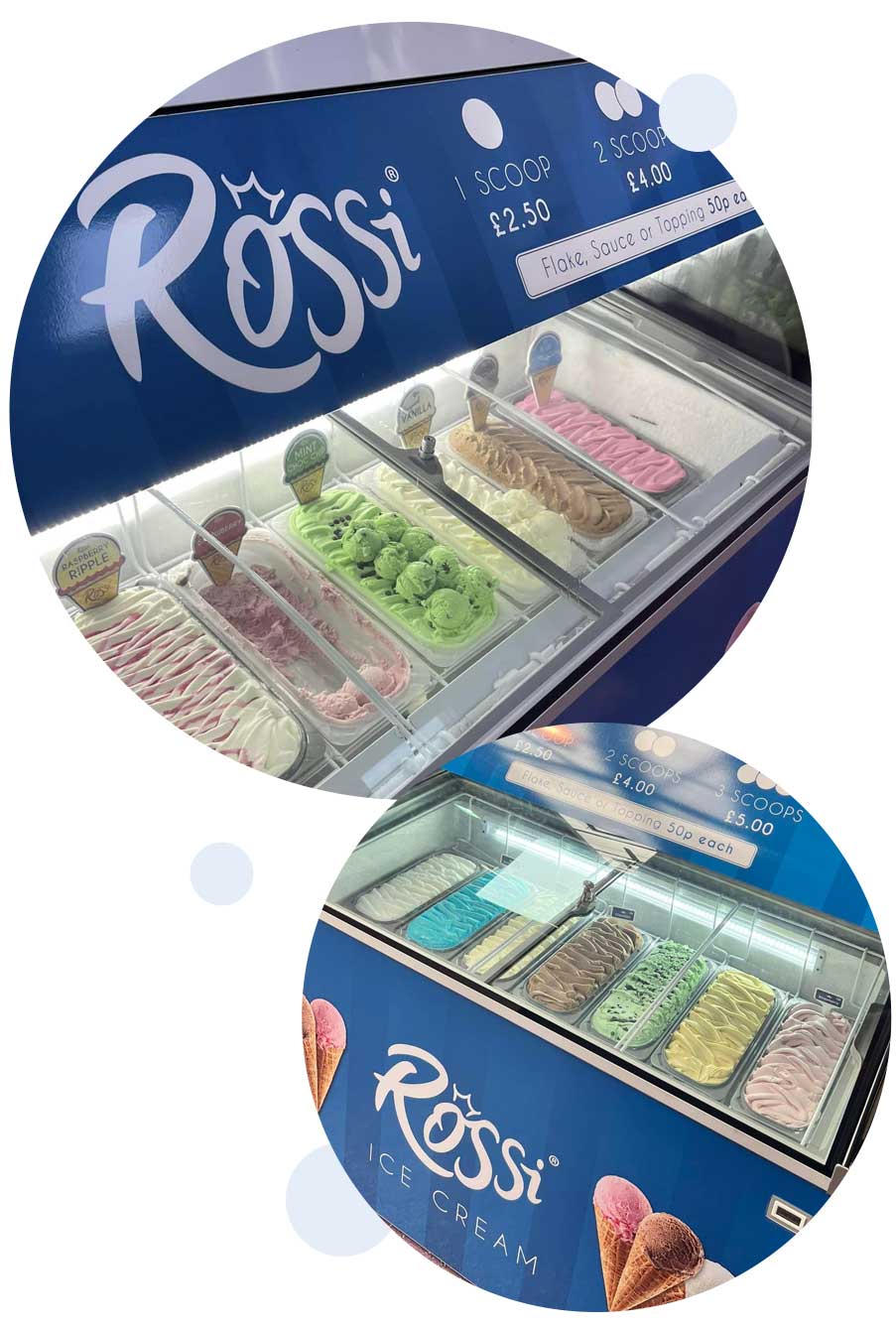 Maximize Sales with Rossi Ice Cream